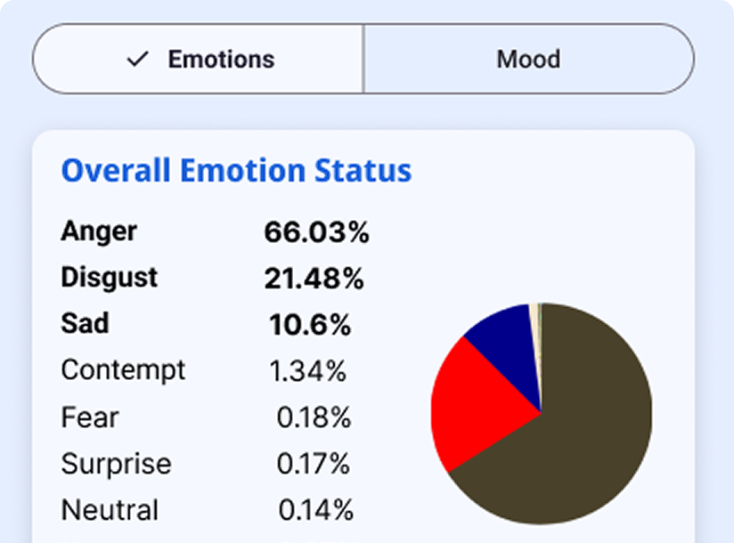 Screenshot showing a user interacting with an AI persona