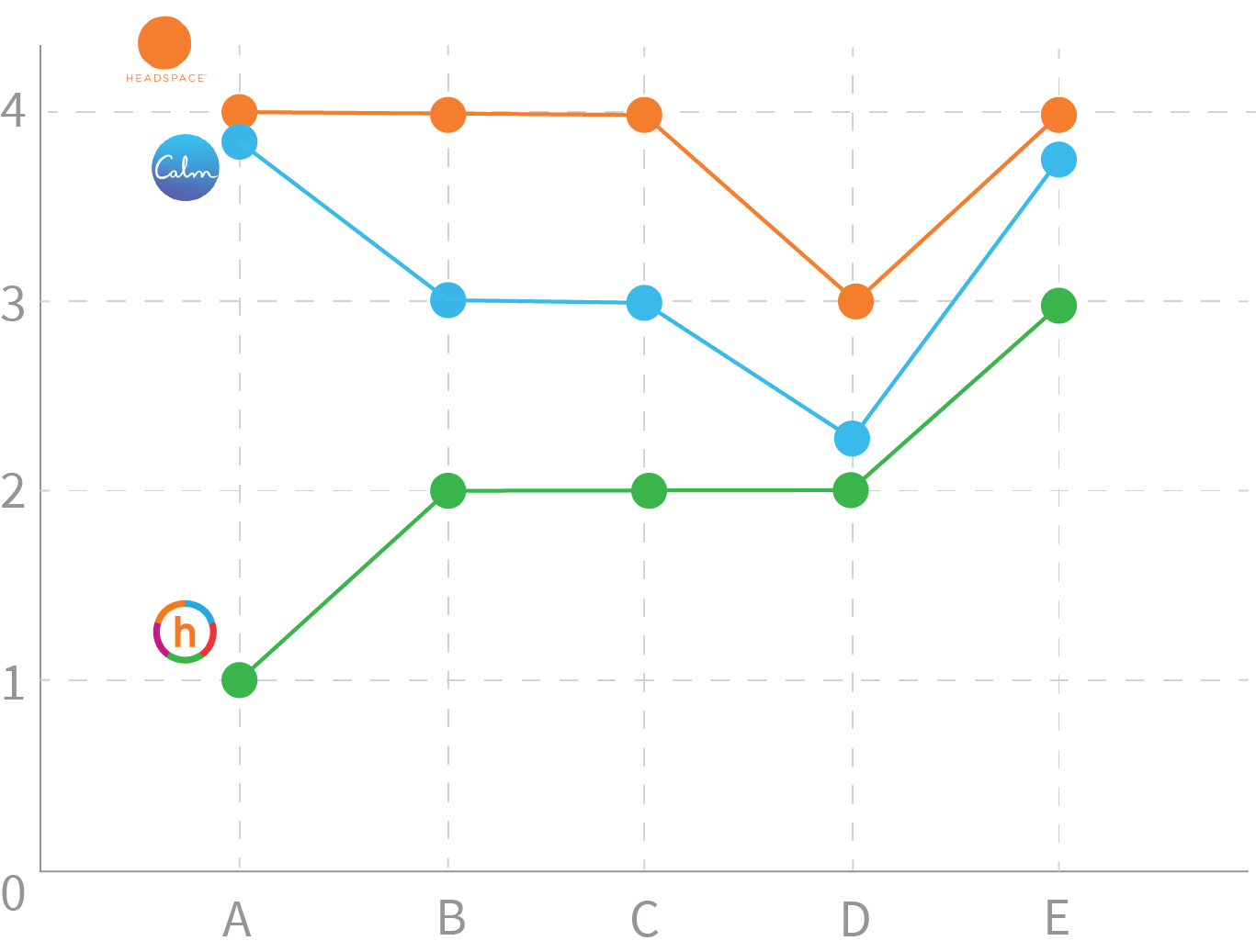 Heuristic Evaluation