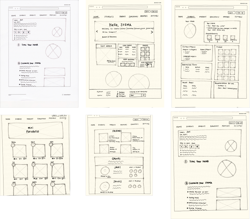 wireframe sketch